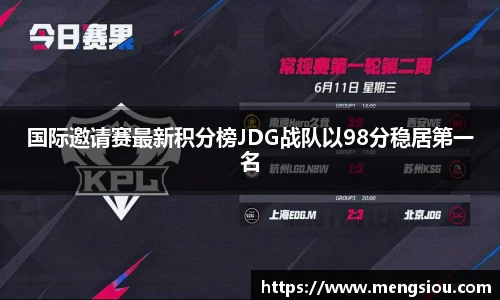 国际邀请赛最新积分榜JDG战队以98分稳居第一名